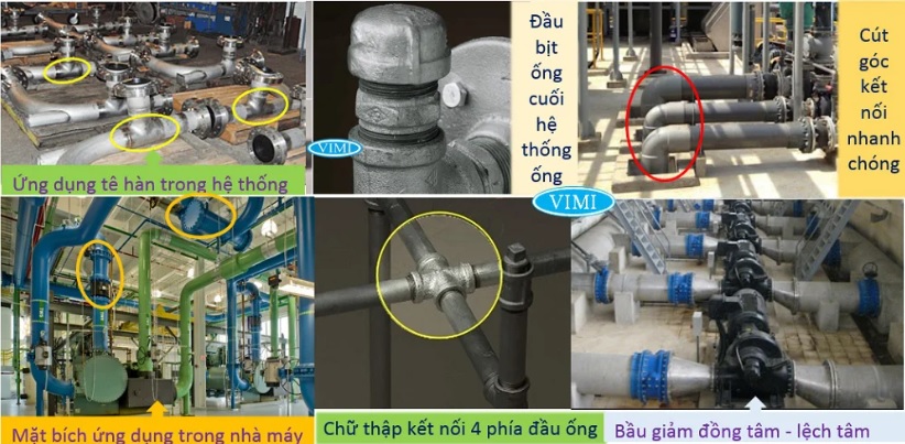 Tên tiếng anh của phụ kiện ống