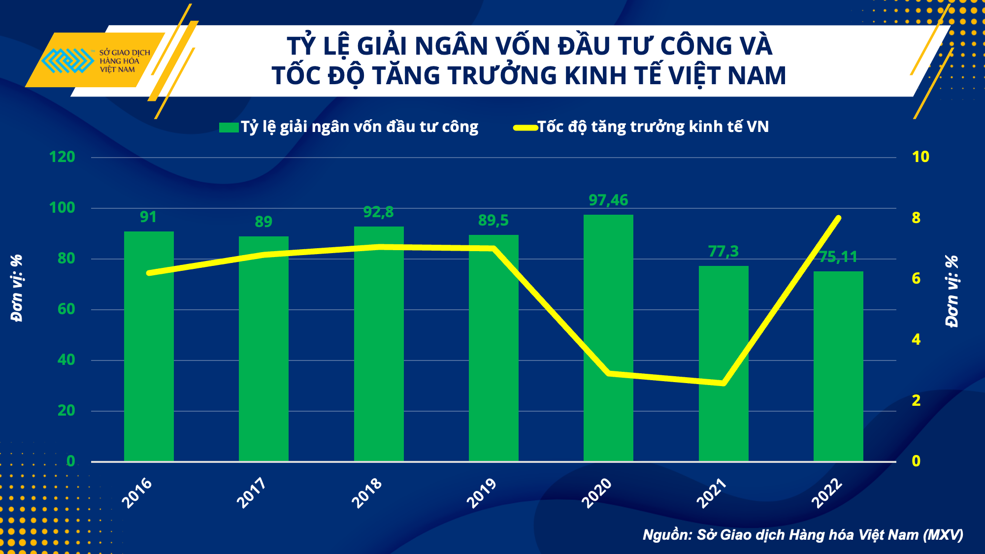 GIÁ THÉP TĂNG LIÊN TỤC DÙ LỰC CẦU TRONG NƯỚC CÒN YẾU